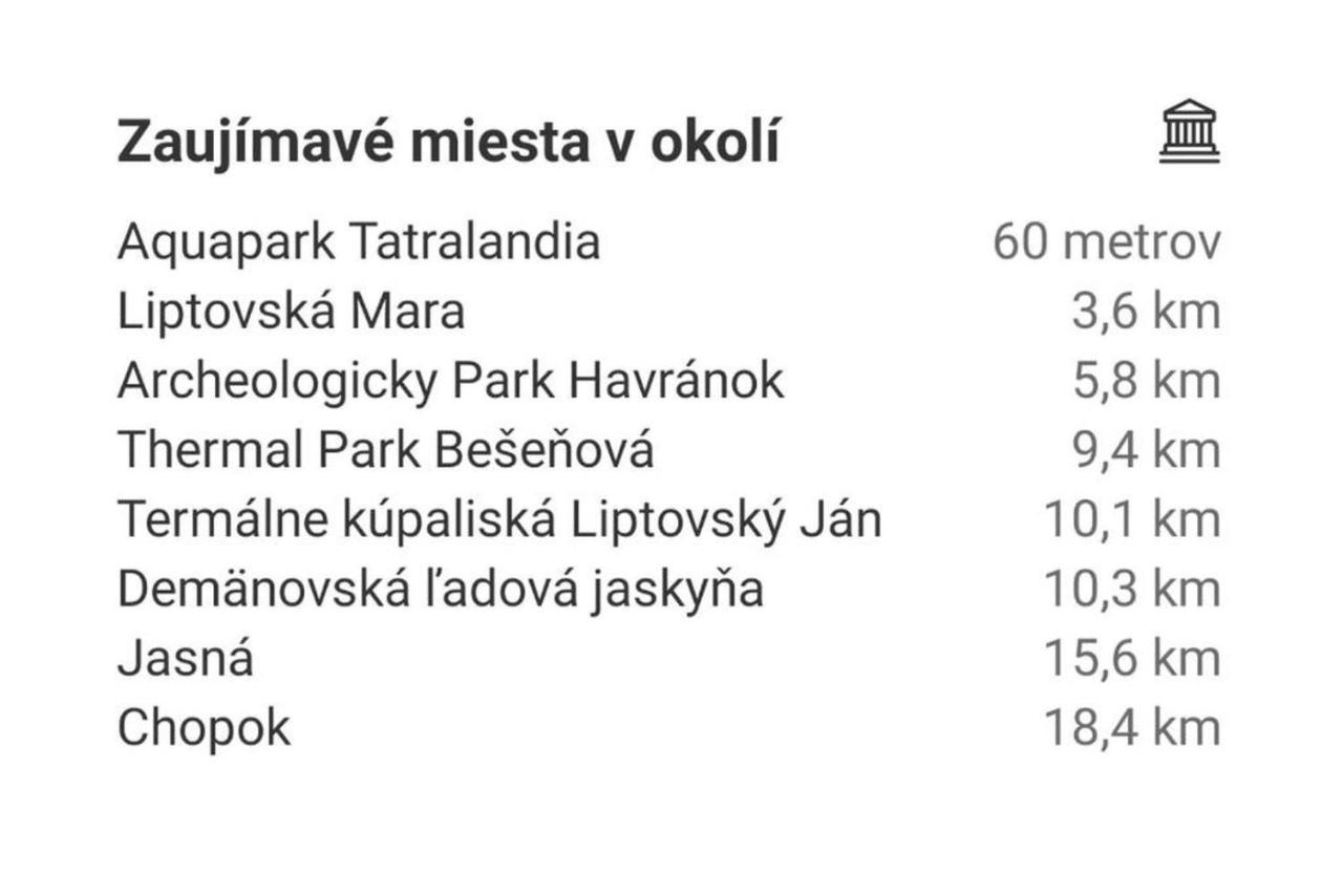 Chata 412 Tatralandia Liptovský Mikuláš 外观 照片
